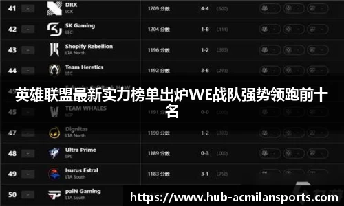 英雄联盟最新实力榜单出炉WE战队强势领跑前十名
